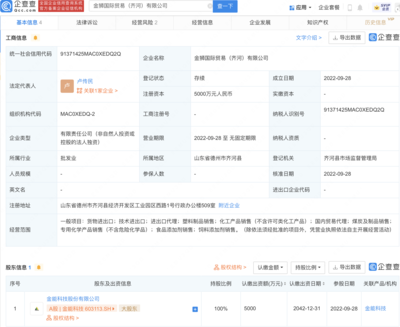 金能科技斥資5000萬在山東德州設立國際貿易新公司，深化全球布局與國內貿易代理服務